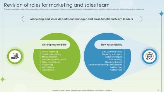 Business Growth And Development Through Team Restructuring And Reorganization Ppt Slide