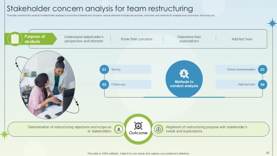 Business Growth And Development Through Team Restructuring And Reorganization Ppt Slide