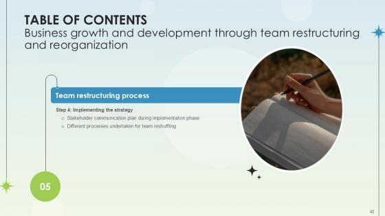 Business Growth And Development Through Team Restructuring And Reorganization Ppt Slide