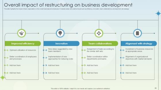 Business Growth And Development Through Team Restructuring And Reorganization Ppt Slide
