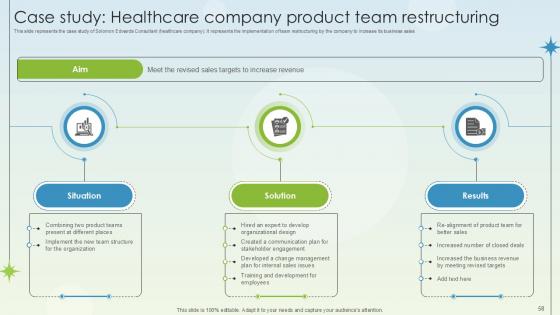 Business Growth And Development Through Team Restructuring And Reorganization Ppt Slide