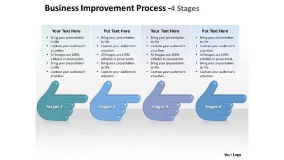 Business Improvement Process 4 Stages Mba Models And Frameworks