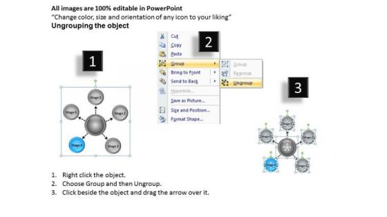 Business Integration Strategy Spoke Process 5 Stages Flow Chart Ppt Management