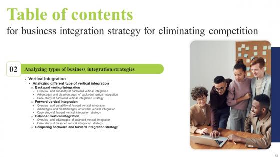 Business Integration Tactics To Eliminate Competitors Ppt Powerpoint Presentation Complete Deck