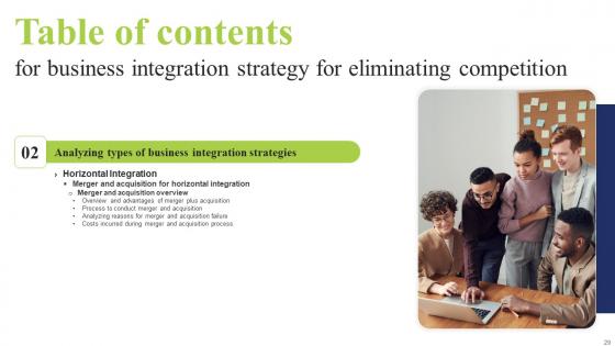 Business Integration Tactics To Eliminate Competitors Ppt Powerpoint Presentation Complete Deck