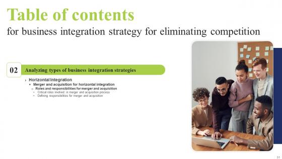 Business Integration Tactics To Eliminate Competitors Ppt Powerpoint Presentation Complete Deck
