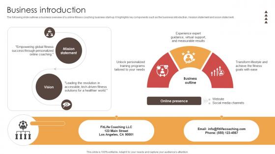 Business Introduction Digital Physical Training Business Market Entry Plan GTM SS V