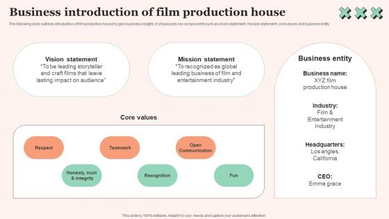 Business Introduction Film Promotional Techniques To Increase Box Office Collection Graphics Pdf