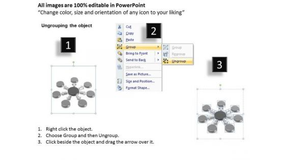 Business Level Strategy 7 Circles Around The Centre Interrelation PowerPoint
