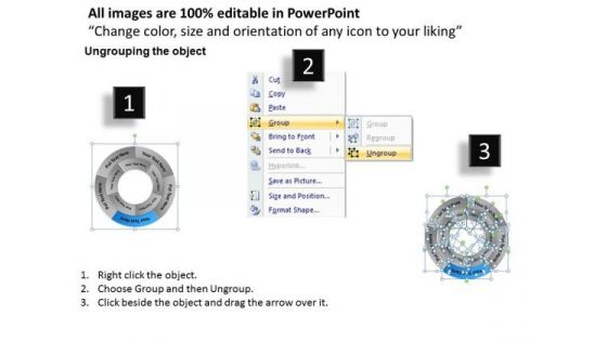 Business Level Strategy Concentric Circular Process 5 Stages Consulting