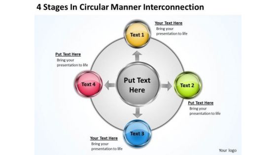 Business Logic Diagram 4 Stages Circular Manner Interconnection PowerPoint Slides