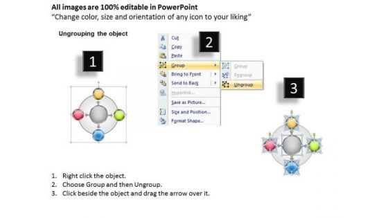 Business Logic Diagram 4 Stages Circular Manner Interconnection PowerPoint Slides