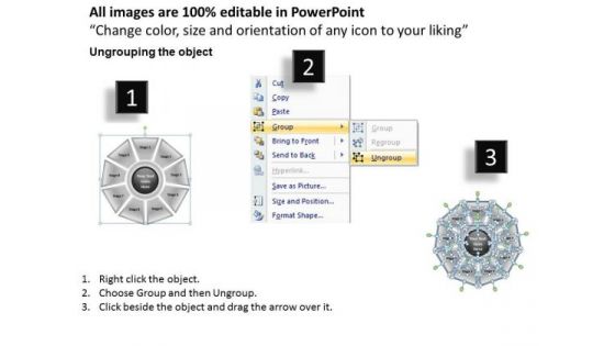 Business Management Strategy Demonstration Of Process Execution