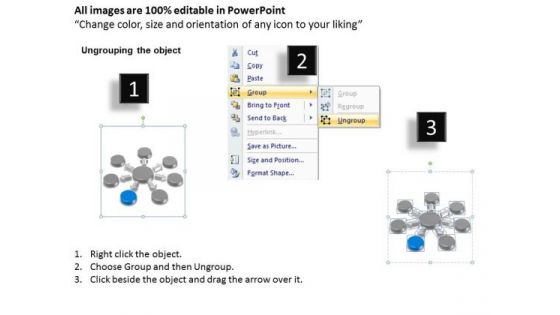 Business Marketing Strategy 7 Circles Around The Centre Interrelation Ppt PowerPoint