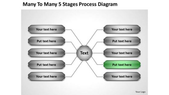 Business Marketing Strategy Many To 5 Stages Process Diagram Plan Business Marketing Strategy Many To 5 Stages Process Diagram Plan