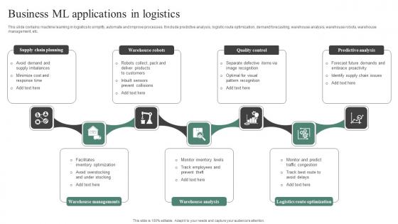 Business ML Applications In Logistics Portrait Pdf Business ML Applications In Logistics Portrait Pdf
