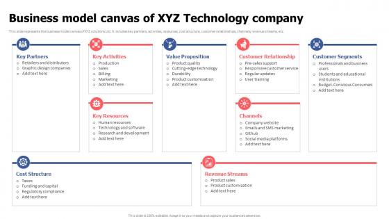 Business Model Canvas Of XYZ Technology Company Video Game Financing Pitch Deck