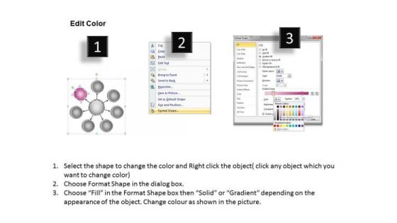 Business Model Diagram Examples 7 Stages Rotation Chart Hub And Spoke Ppt PowerPoint Templates
