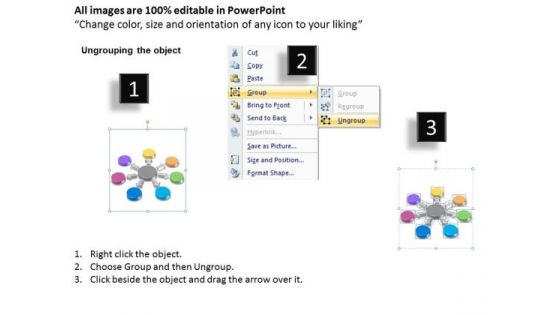 Business Model Diagrams 7 Circles Around The Centre Interrelation PowerPoint Slides