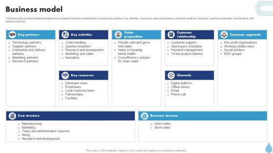 Business Model Water Purifier Investor Funding Elevator Pitch Deck