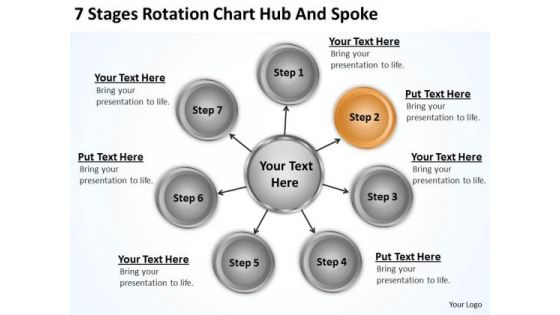 Business Organizational Chart 7 Stages Rotation Hub And Spoke PowerPoint Slides Business Organizational Chart 7 Stages Rotation Hub And Spoke PowerPoint Slides