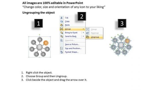 Business Organizational Chart 7 Stages Rotation Hub And Spoke PowerPoint Slides