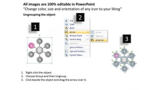 Business Organizational Chart Template Hub And Spoke Strategic Diagram PowerPoint Slides