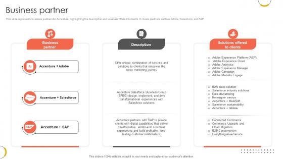 Business Partner Professional Services And Technology Consulting Ppt Presentation CP SS V