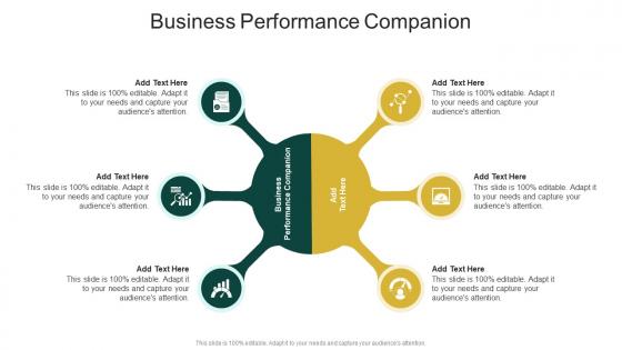 Business Performance Companion In Powerpoint And Google Slides Cpb