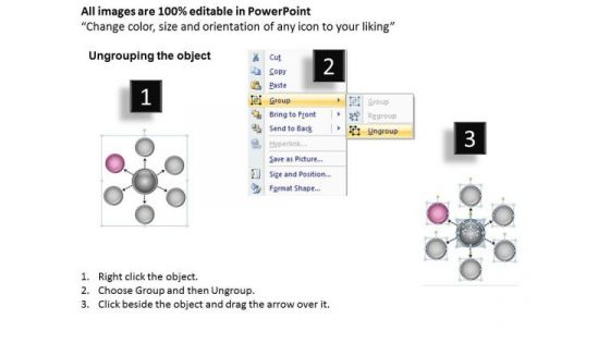 Business Planning Strategy Stages Hub Process Diagram Integration