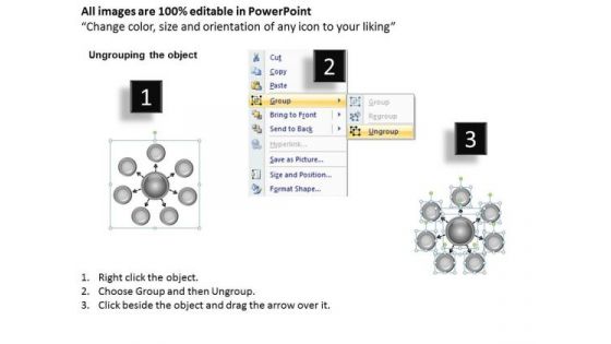 Business Policy And Strategy 7 Stages Central Hub Diagram Ppt PowerPoint