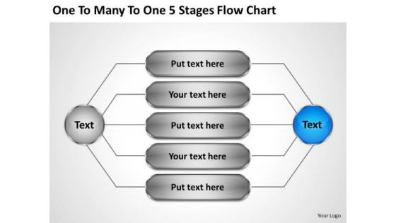Business Policy And Strategy To Many 5 Stages Flow Chart Concepts