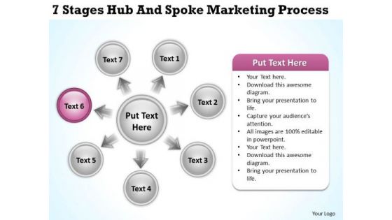 Business PowerPoint Presentation Hub And Spoke Marketing Process Ppt Templates Business PowerPoint Presentation Hub And Spoke Marketing Process Ppt Templates