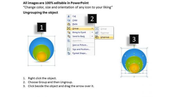 Business PowerPoint Template 3 Cs Venn Diagram For Result Analysis Ppt Templates