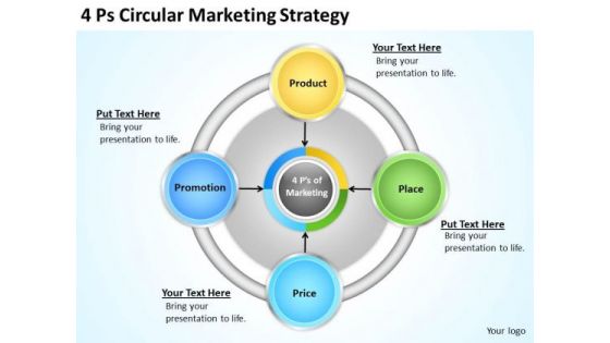 Business PowerPoint Template 4 Ps Circular Marketing Strategy Ppt Templates Business PowerPoint Template 4 Ps Circular Marketing Strategy Ppt Templates