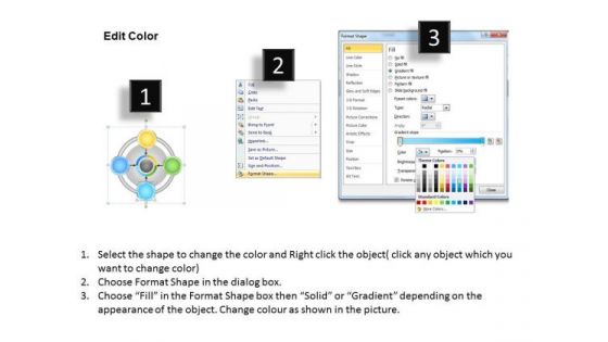 Business PowerPoint Template 4 Ps Circular Marketing Strategy Ppt Templates