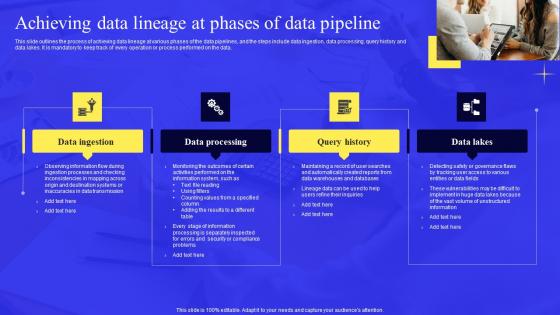 Business Process Data Lineage Achieving Data Lineage At Phases Of Data Pipeline Portrait Pdf Business Process Data Lineage Achieving Data Lineage At Phases Of Data Pipeline Portrait Pdf