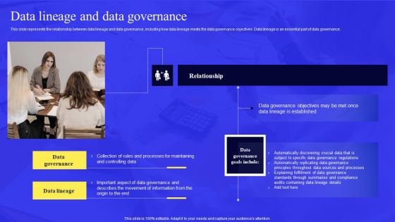 Business Process Data Lineage Data Lineage And Data Governance Information Pdf