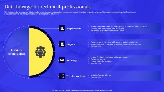 Business Process Data Lineage Data Lineage For Technical Professionals Structure Pdf Business Process Data Lineage Data Lineage For Technical Professionals Structure Pdf