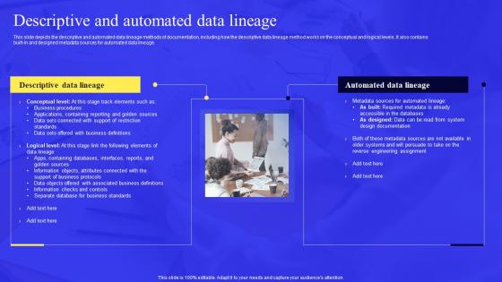Business Process Data Lineage Descriptive And Automated Data Lineage Structure Pdf
