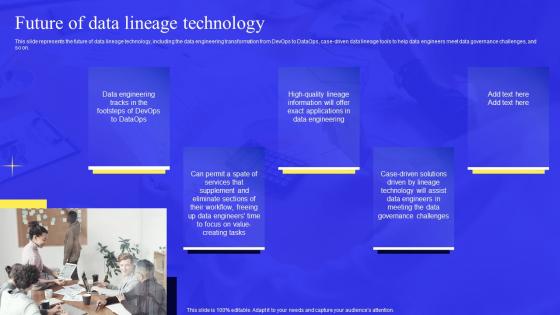Business Process Data Lineage Future Of Data Lineage Technology Diagrams Pdf