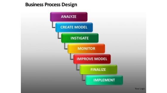 Business Process Design Ppt 16