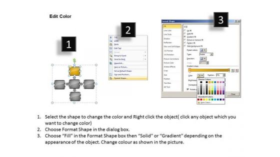 Business Process Diagram 4 Stages Interrelated Hub And Spoke PowerPoint Slides