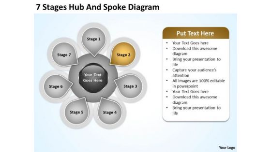 Business Process Diagram Examples Ppt PowerPoint Templates Backgrounds For Slides