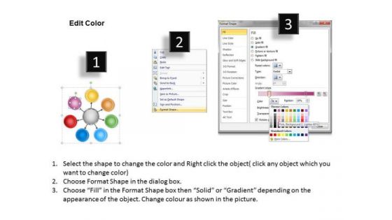 Business Process Diagrams Examples 7 Stages Rotation Chart Hub And Spoke PowerPoint Templates