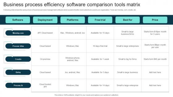 Business Process Efficiency Software Comparison Tools Matrix Clipart Pdf Business Process Efficiency Software Comparison Tools Matrix Clipart Pdf