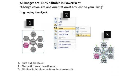 Business Process Flow Chart Example Stages Pentagon Hub And Spoke Network Ppt PowerPoint Templates