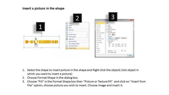 Business Process Flow Chart Examples 3d Man With Ecommerce PowerPoint Slides