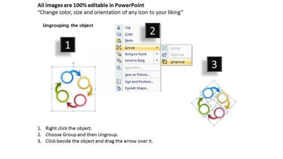 Business Process Flowchart Examples Round Implementation Of 4 Stages PowerPoint Templates