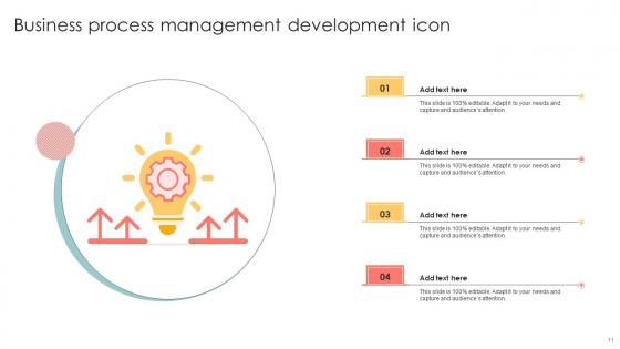 Business Process Management Capability Ppt Powerpoint Presentation Complete Deck With Slides